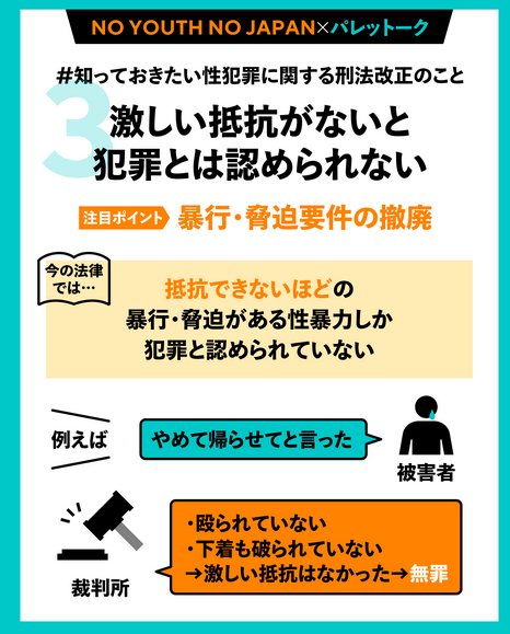 Factcheck 同意なく 眠っている又は意識なし の人と性行為した場合は犯罪にならない は誤り Infact インファクト