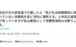 【FactCheck】岸田首相「消費税を更に19％に増税する」は虚偽情報