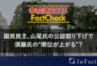 【参院選25FactCheck】国民民主、山尾氏の公認取り下げで須藤氏の“順位が上がる”？