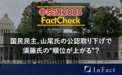 【参院選25FactCheck】国民民主、山尾氏の公認取り下げで須藤氏の“順位が上がる”？