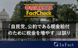 【参院選25FactCheck】”自民党、公約である現金給付のために税金を増やす”は誤り