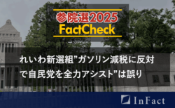 【参院選25FactCheck】れいわ新選組”ガソリン減税に反対で自民党を全力アシスト”は誤り