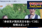 【参院選25FactCheck】「参政党が国民民主を抜いて3位」投稿は正しい？