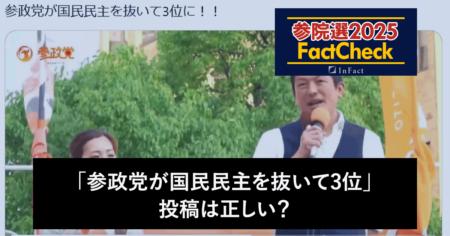 【参院選25FactCheck】「参政党が国民民主を抜いて3位」投稿は正しい？