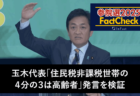 【参議院選25FactCheck】玉木代表「住民税非課税世帯の４分の３は高齢者」発言を検証
