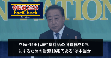 【参院選25FactCheck】立民・野田代表”食料品の消費税を０％にするための財源10兆円ある”は本当か