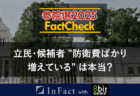 【参院選25FactCheck】立民・候補者 ”防衛費ばかり増えている” は本当？