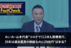 【参院選25FactCheck】れいわ・山本代表”コロナで112兆も国債発行、25年は過去最高の倒産なのに29兆円”は本当？