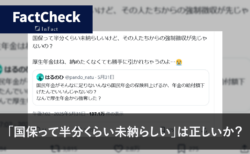 【FactCheck】「国保って半分くらい未納らしい」は正しいか？
