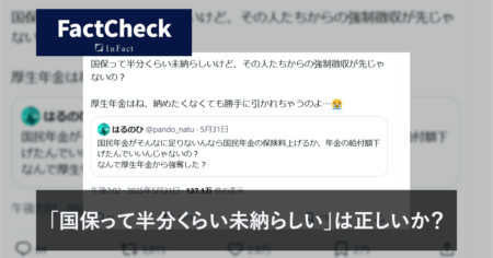 【FactCheck】「国保って半分くらい未納らしい」は正しいか？