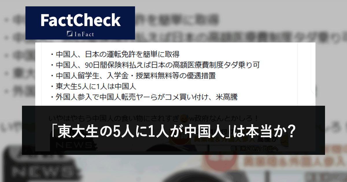 【Fact Check】「東大生の5人に1人が中国人」は本当か?