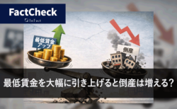【FactCheck】最低賃金を引き上げると倒産は増える？
